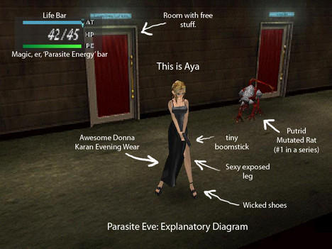 Parasite Eve - "Бунт Митохондрий". Parasite Eve Review